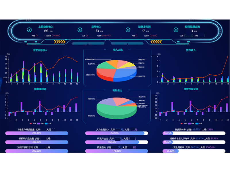 祝賀我公司實施的科隆新能源項目榮登用友集團(tuán)新能源行業(yè)樣板案例！